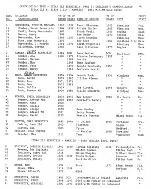 19731203Cecil-BernsteinListing4.jpg