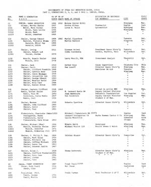 19731203Cecil-BernsteinListing5.jpg