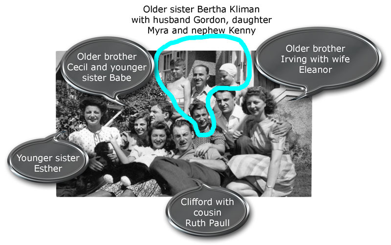 19410812KlimanSundayBrunchN.jpg